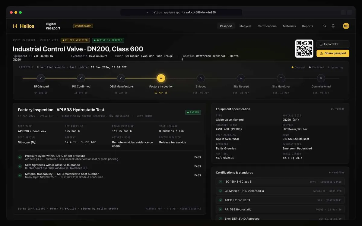 Digital Passport product interface